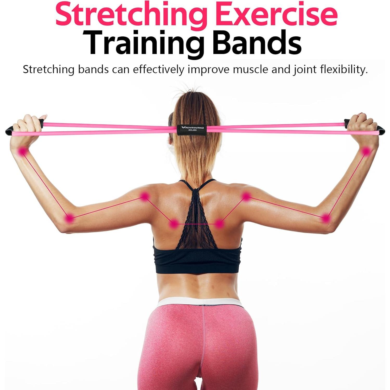 Banda de Resistencia RENRANRING Figura 8 - Juego de 3 Niveles