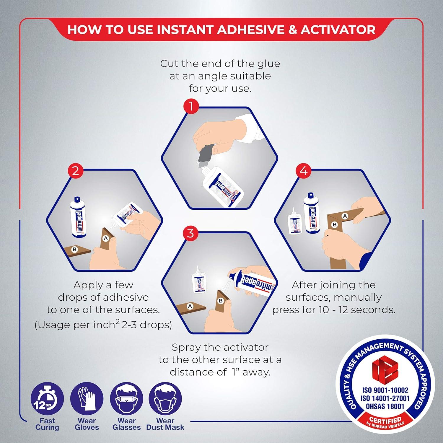 Pegamento CA Mitreapel 2 x 103.5 g + Activador Spray 2 x 400 ml