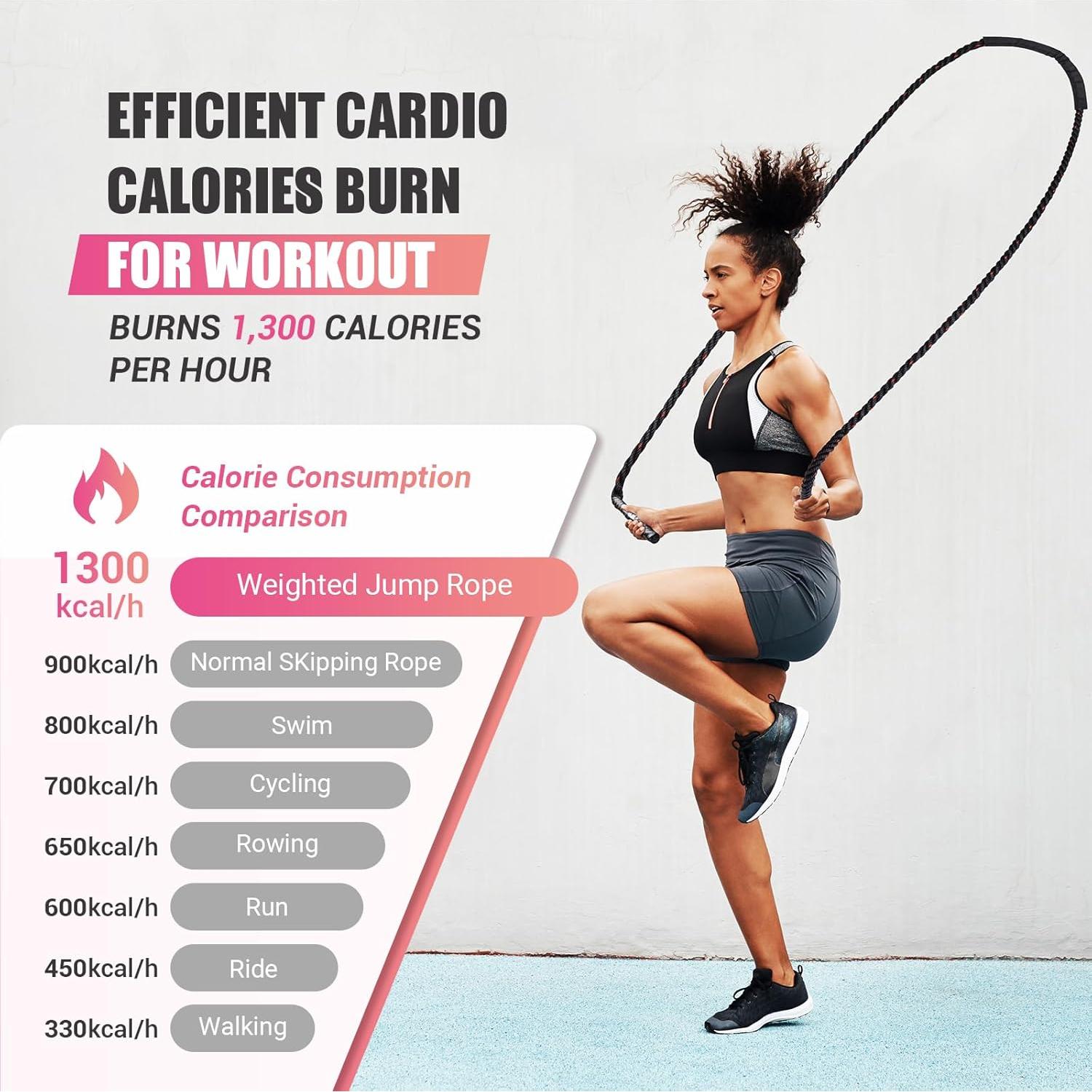 Cuerda de Salto Pesada UOPON 1.25 lbs (0.57 kg) para Mujeres