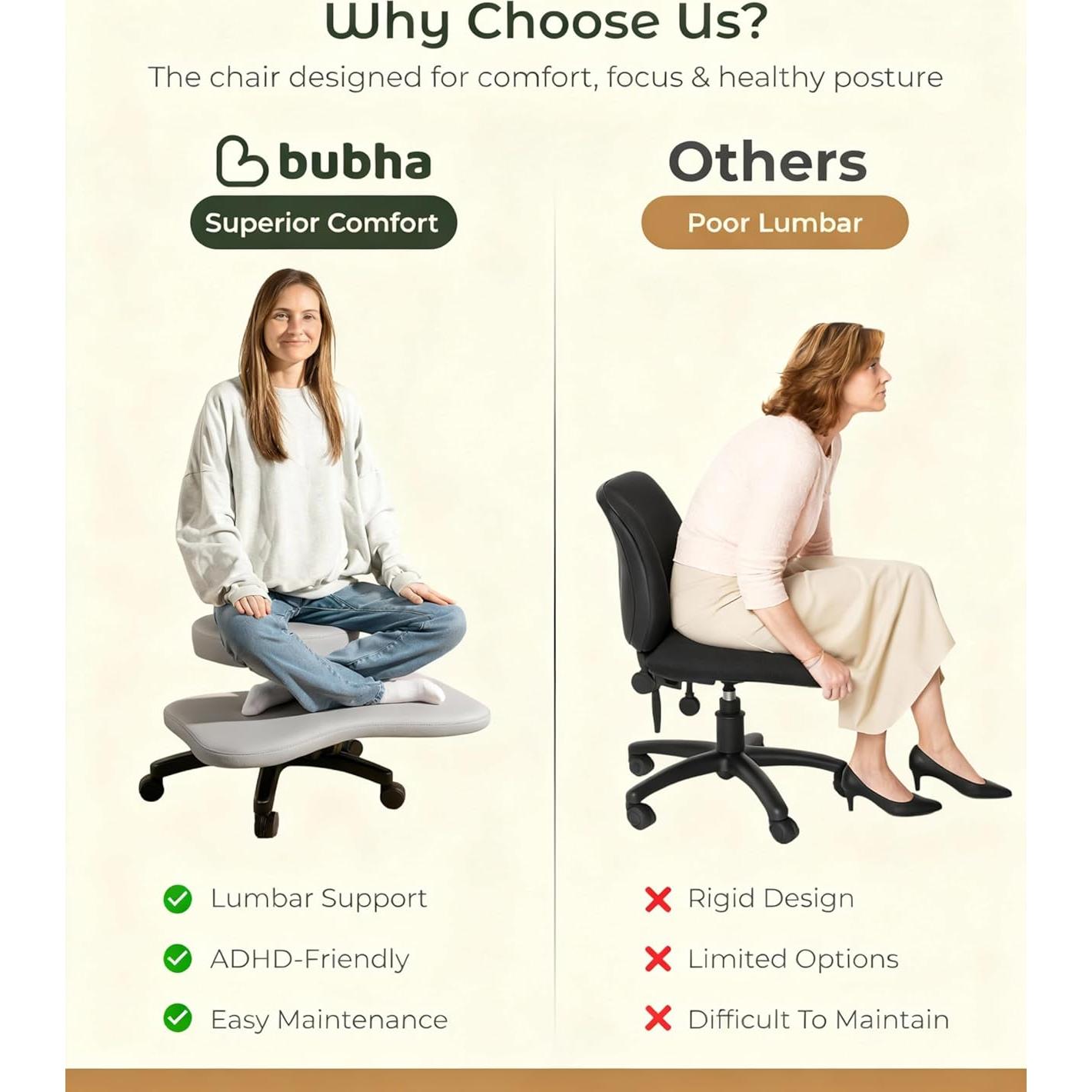 Silla Ergonómica BUBHA de Meditación Ajustable Gris