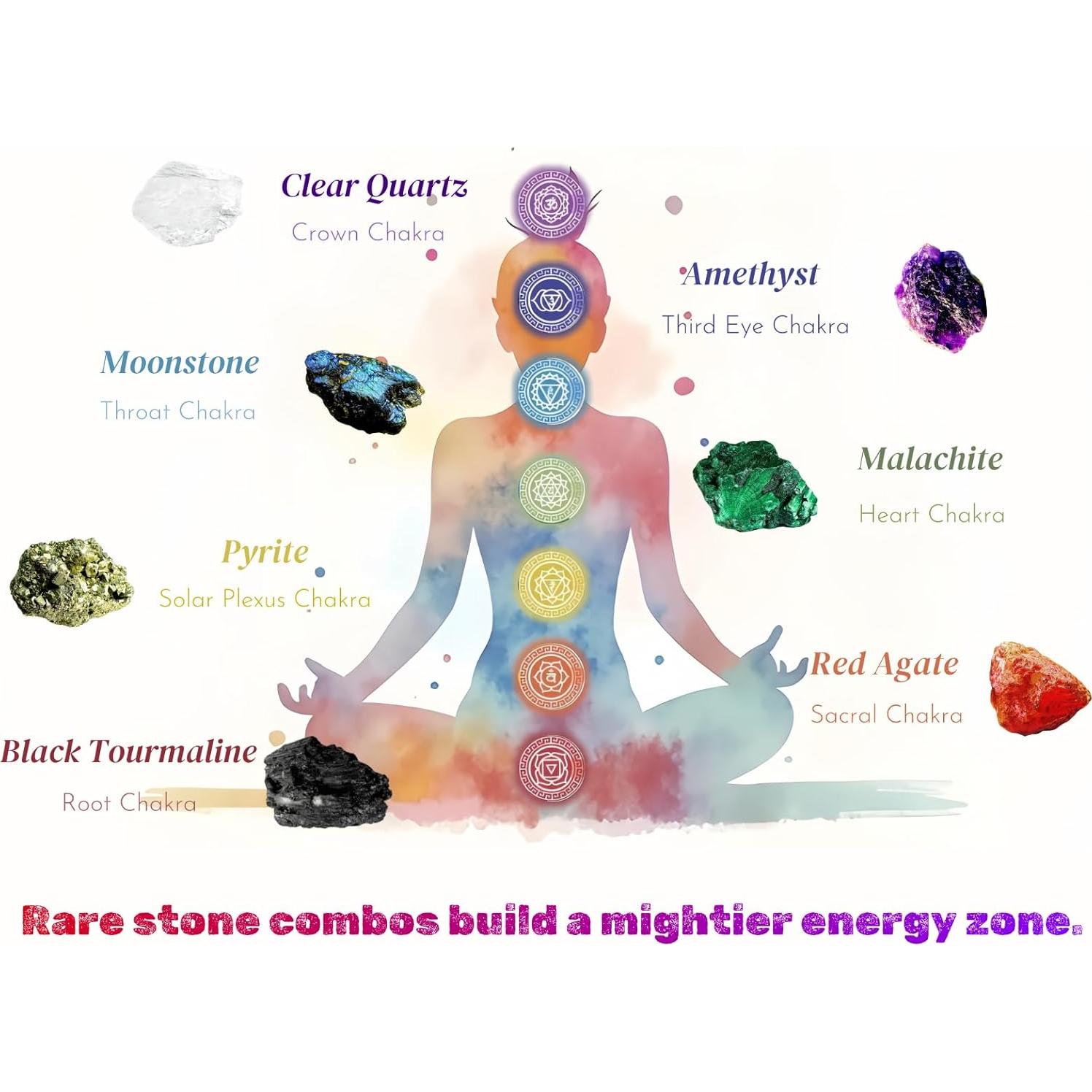 Conjunto de Cristales Naturales AGG - 7 Piedras Chakra 15x15 cm