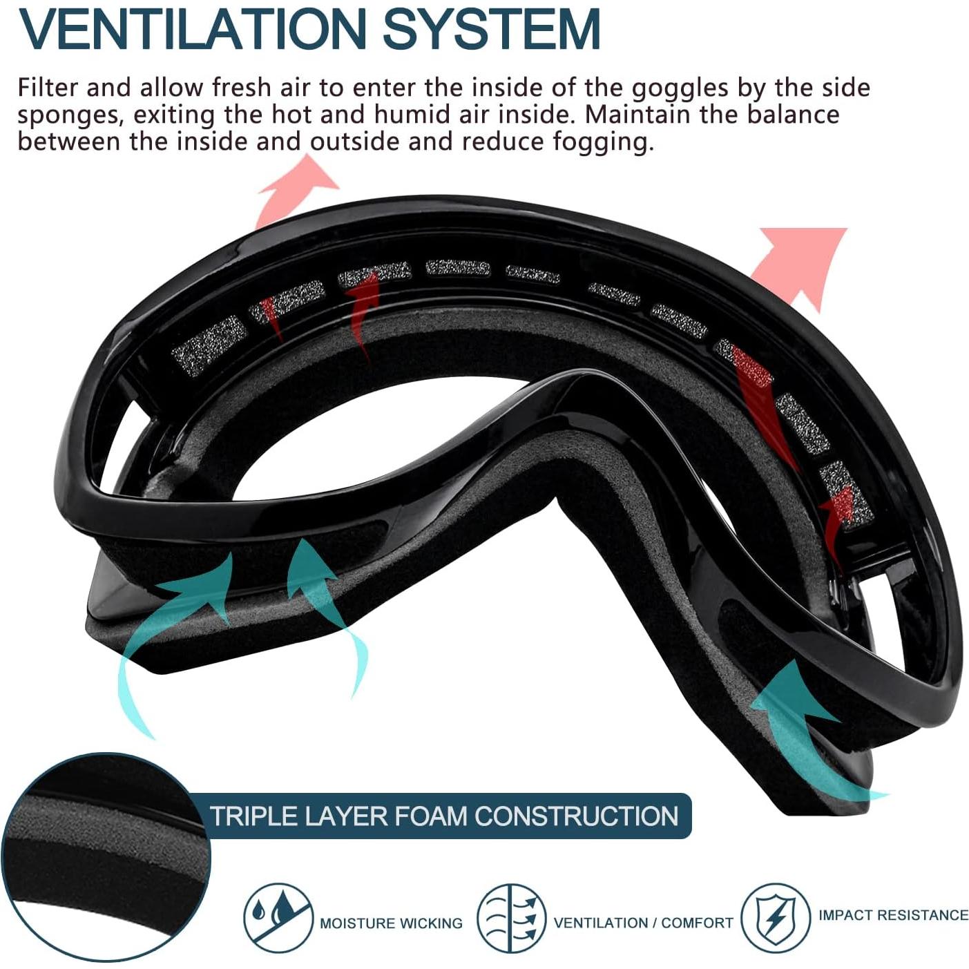 Gafas de esquí SPOSUNE OTG con lente doble anti-vaho UV