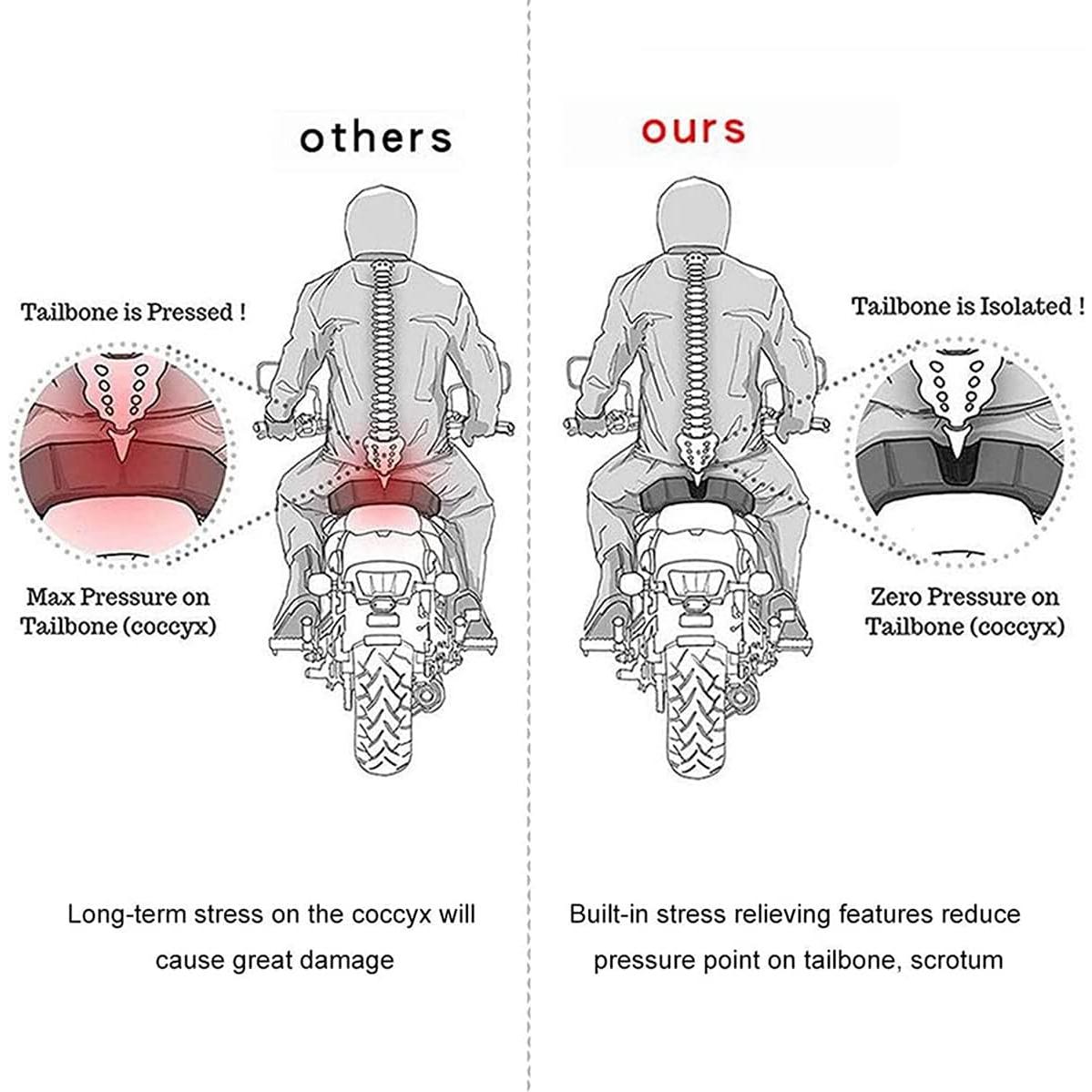 Cojín de Asiento de Motocicleta ELCYCO Universal Gel 3D