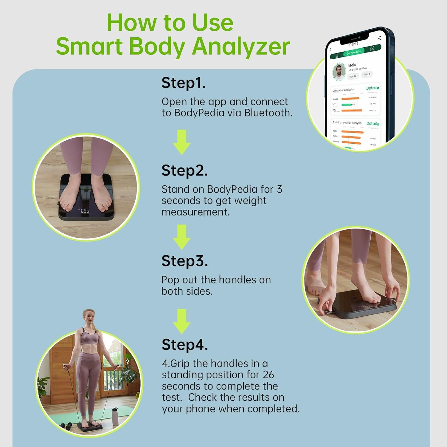 Balanza Inteligente BodyPedia 8 Electrodos 43 Métricas