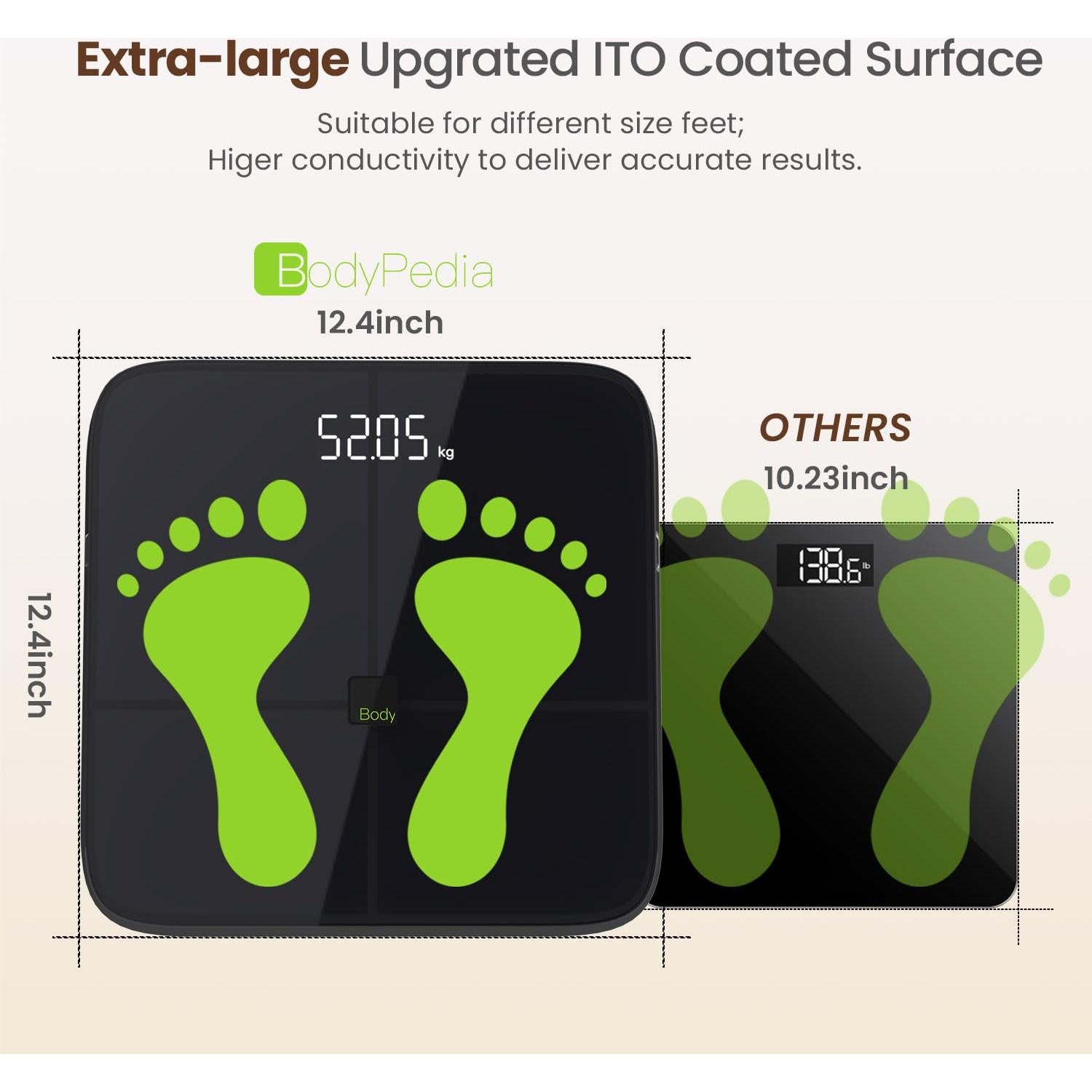 Balanza Inteligente BodyPedia 8 Electrodos 43 Métricas