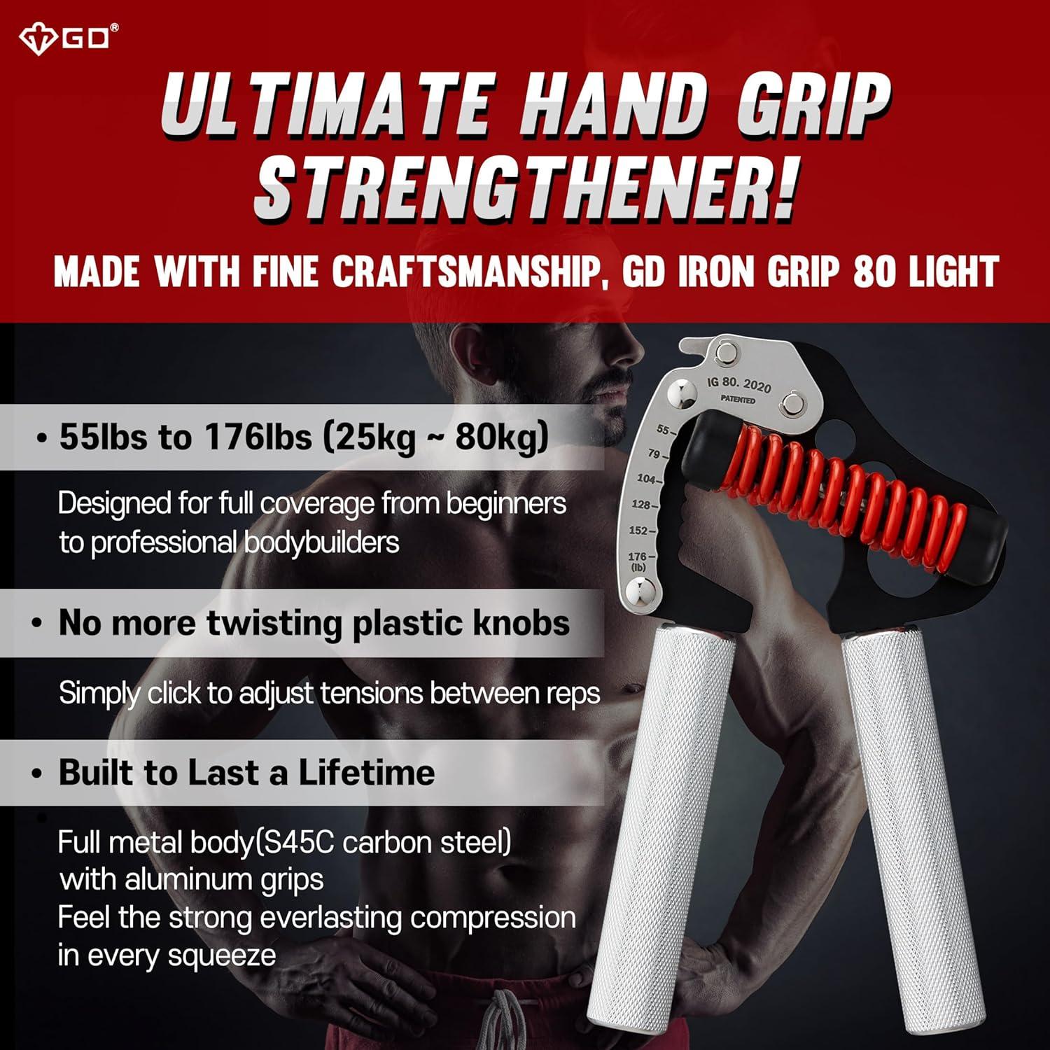 Entrenador de Fuerza de Agarre GD Iron Grip Ajustable 89.8kg