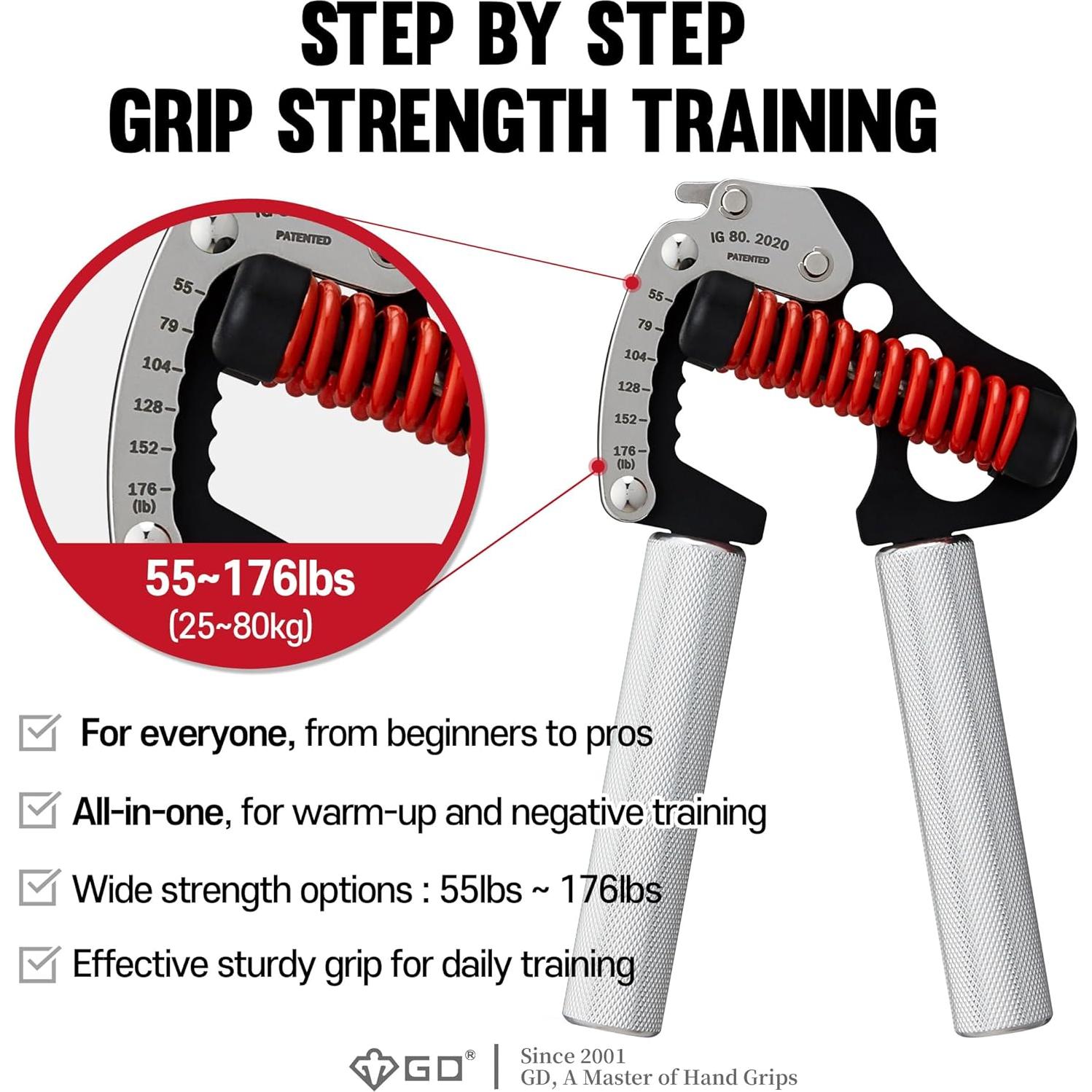 Entrenador de Fuerza de Agarre GD Iron Grip Ajustable 89.8kg