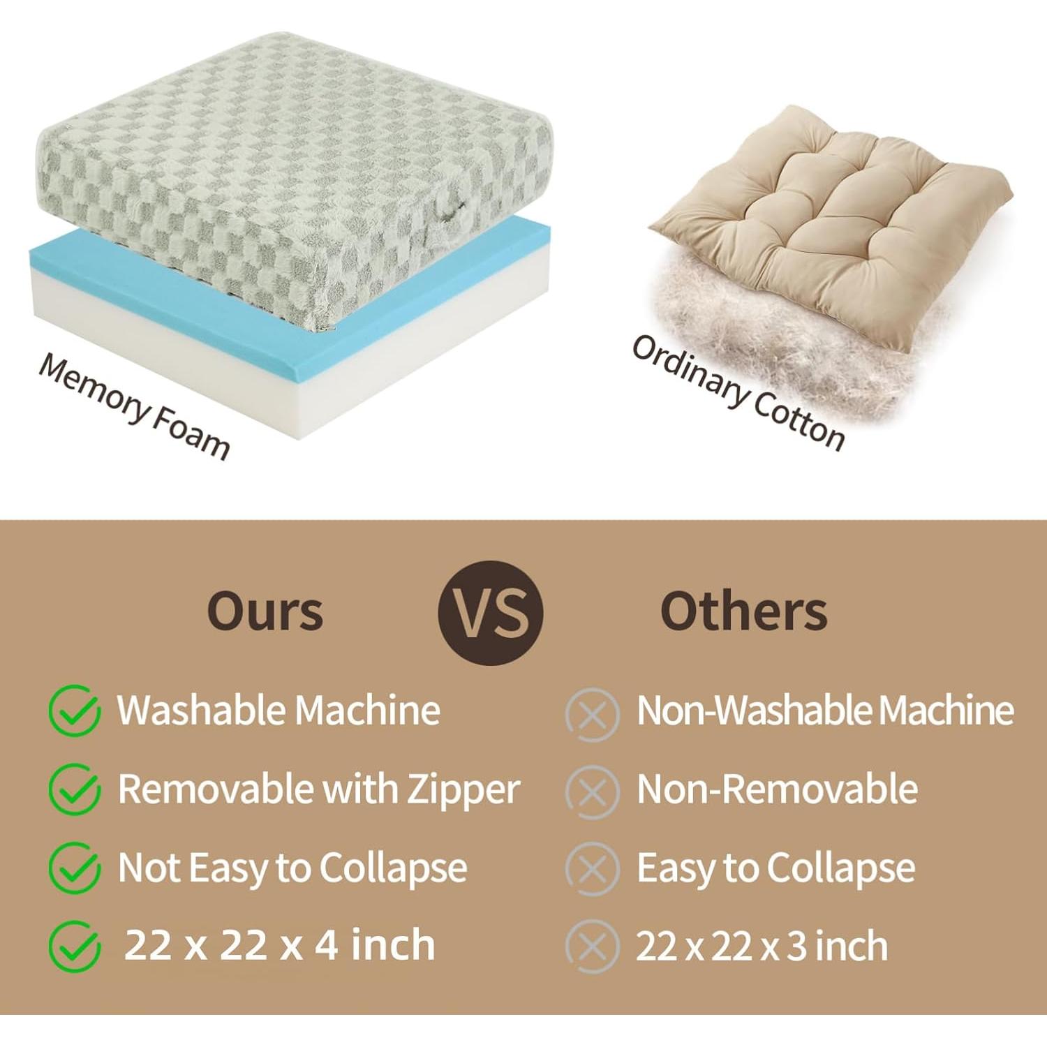 Cojines de Meditación LOVMOC 55.88 cm Espuma Viscoelástica Verde - Paquete de 2