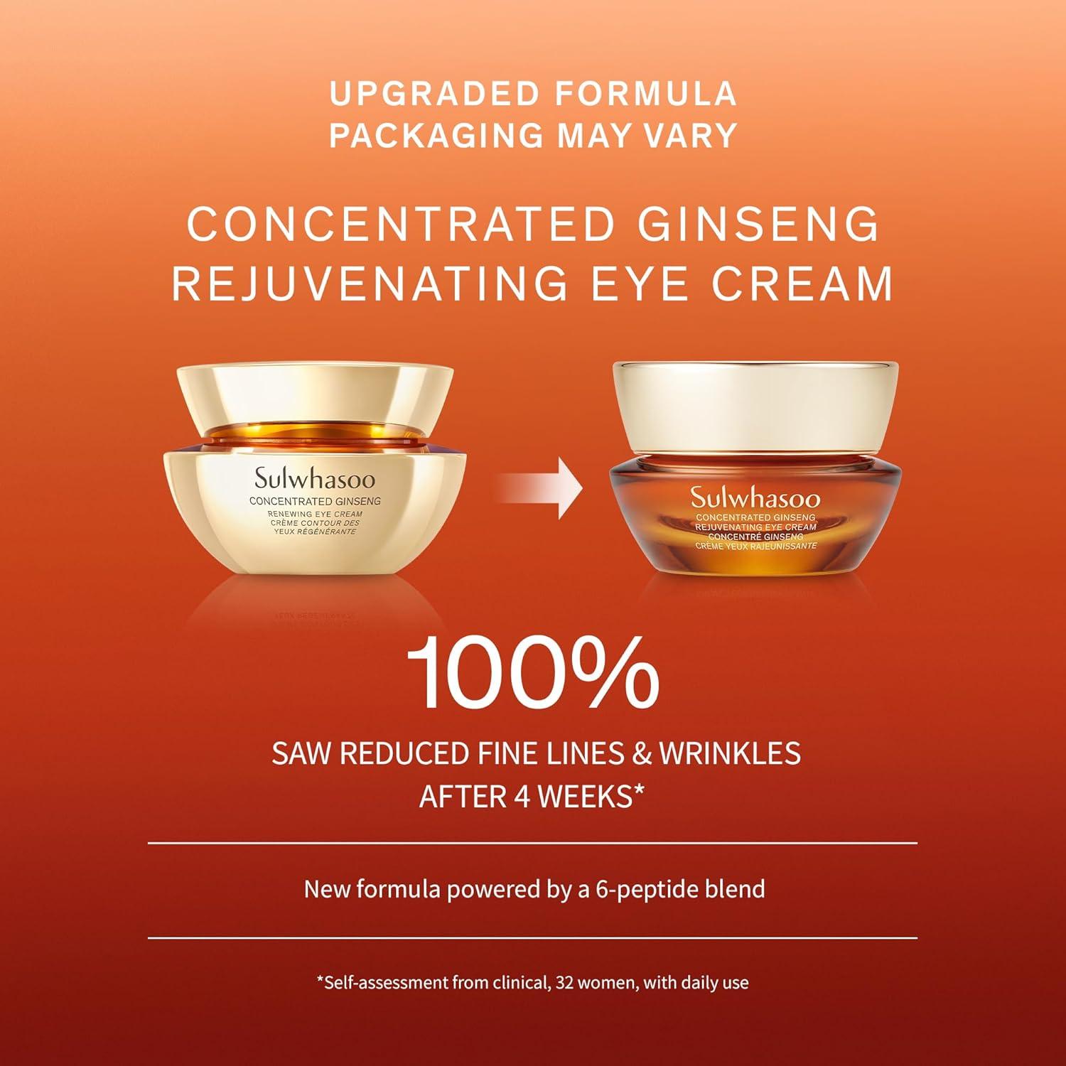 Crema de Ojos Rejuvenecedora Sulwhasoo Ginseng 14.79 ml