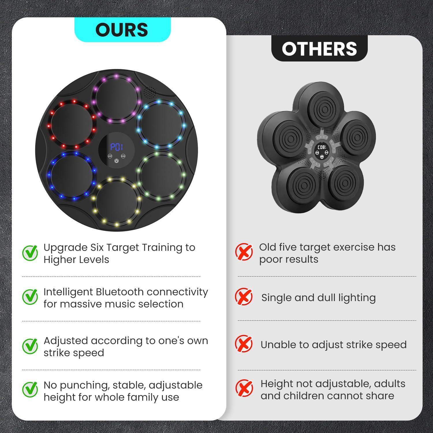 Máquina de Boxeo Musical ManYan HaiYan con Guantes y LED