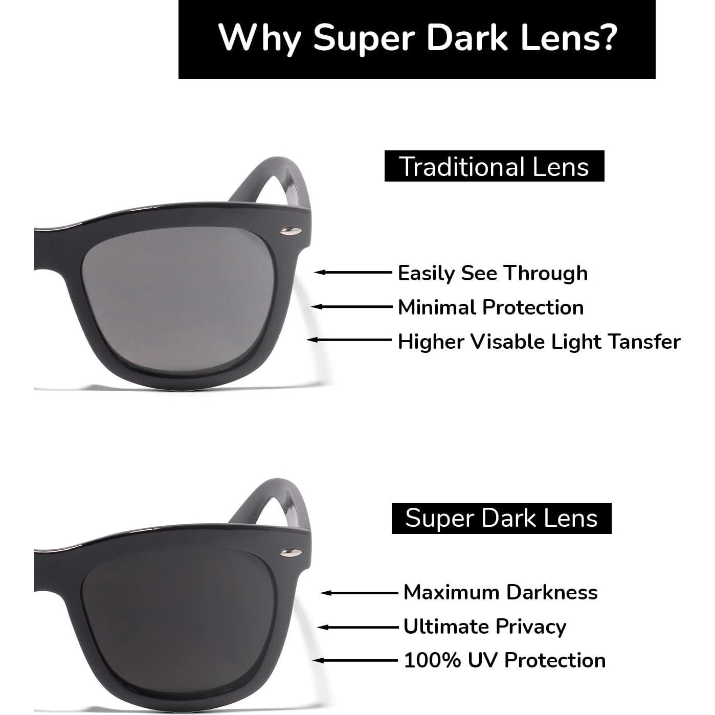 Gafas de sol super oscuras ShadyVEU UV400 unisex negro