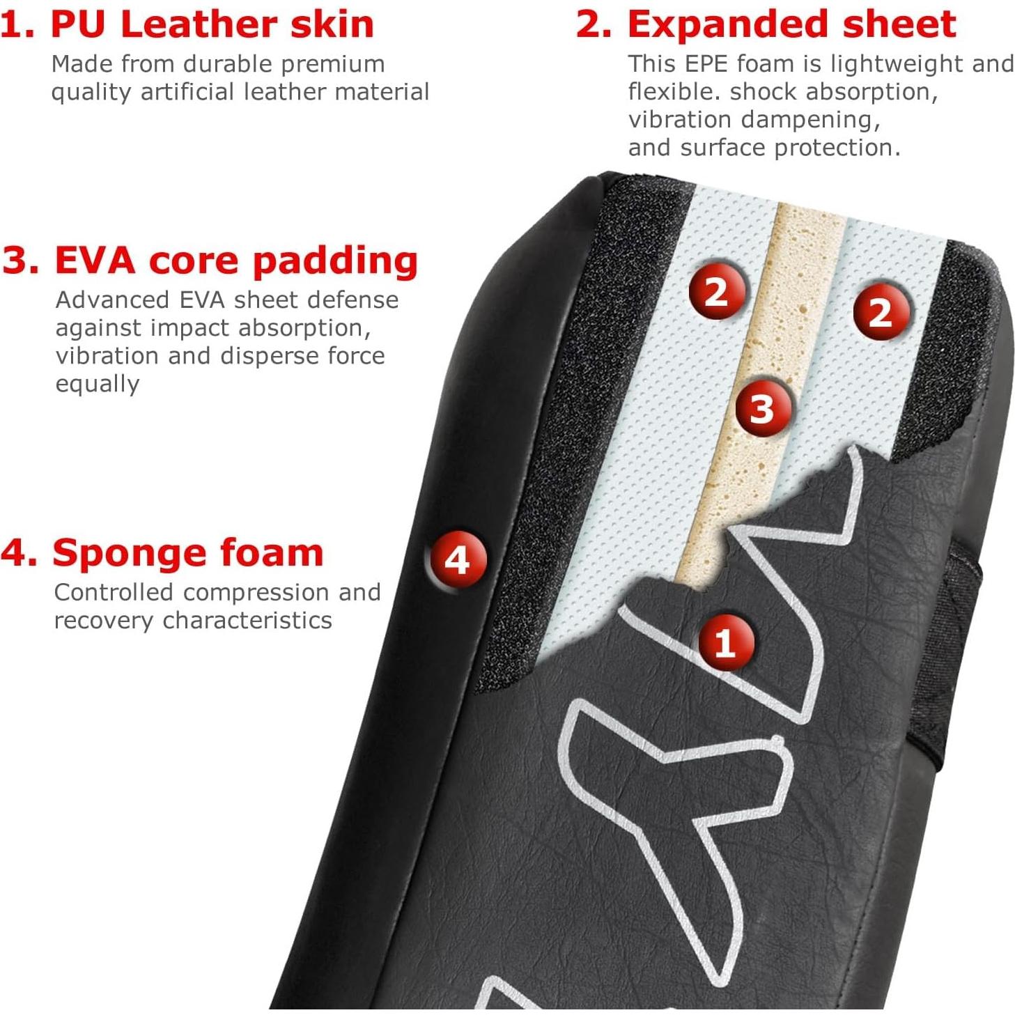 Escudo de Golpe Curvado Mytra Fusion M1 para MMA - Negro