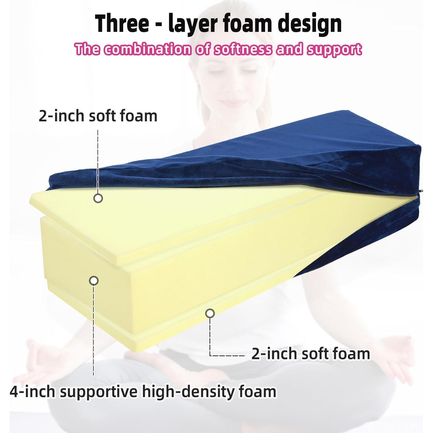 Almohada de Yoga GOFORIT 67.3x24.1x15.2 cm Azul Oscuro