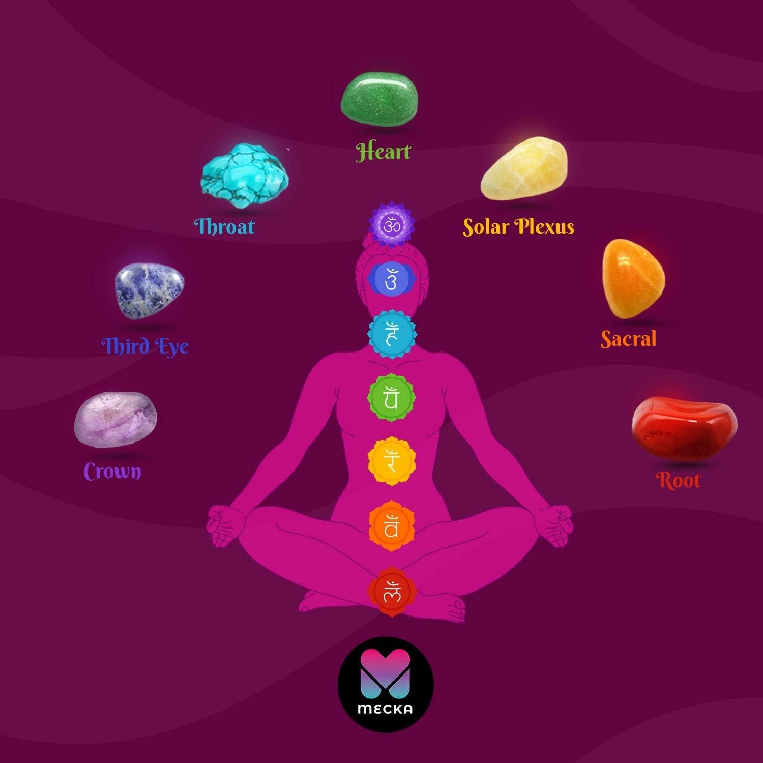 Juego de Cristales de Sanación de Chakra Mecka - 7 Piedras Reiki