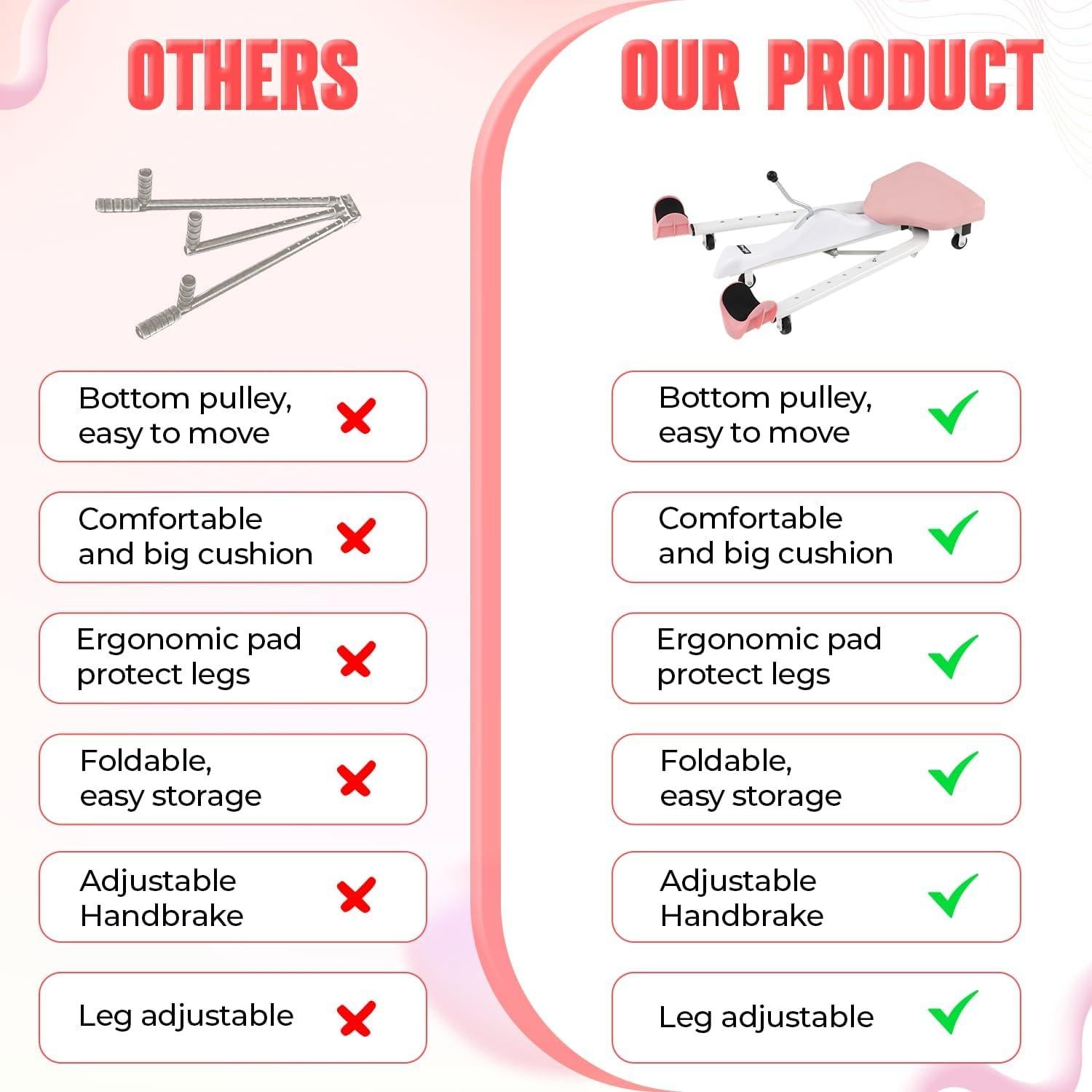 Máquina de Estiramiento de Piernas Yes4All 150kg Ajustable Rosa