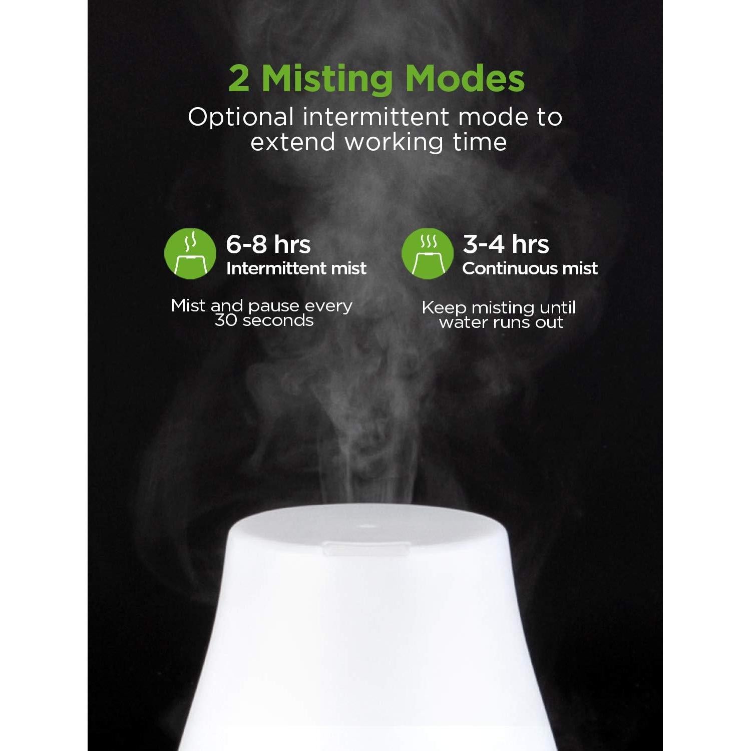 InnoGear Essential Oil Diffuser, Premium 5-in-1 Diffusers for Home Scent Aromatherapy Diffuser Air Desk Humidifier for Bedroom Large Room Office 7 Color LED 2 Mist Mode Waterless Auto Off, Basic White