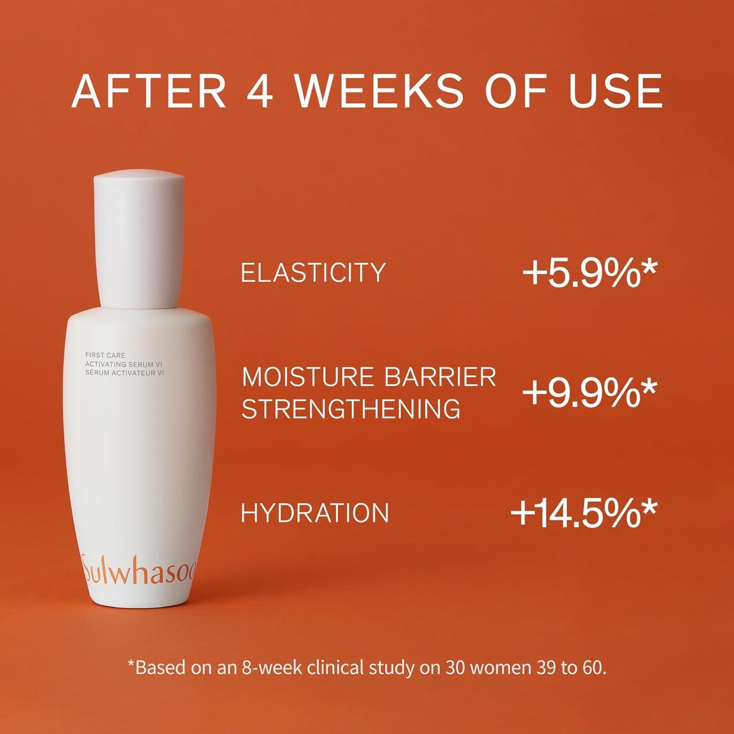 Crema Rejuvenecedora Sulwhasoo Ginseng 50ml Hidratante Antienvejecimiento