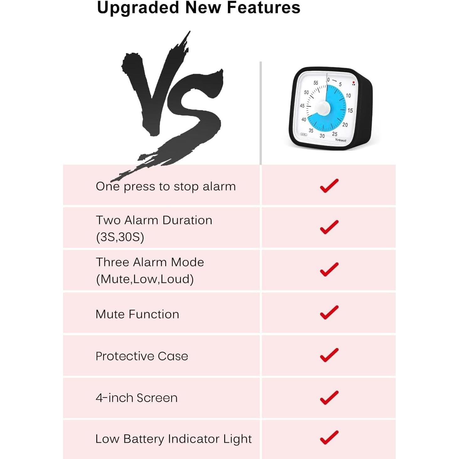 Temporizador Visual Silencioso Yunbaoit VT01 60 Minutos Negro Azul