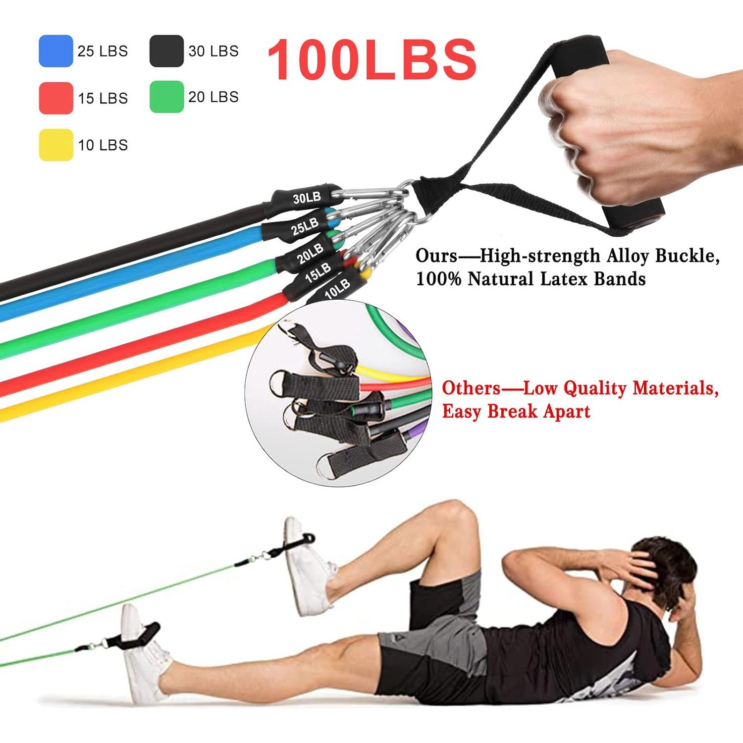 Juego de Bandas de Resistencia AGM con Mangos y Ancla de Puerta