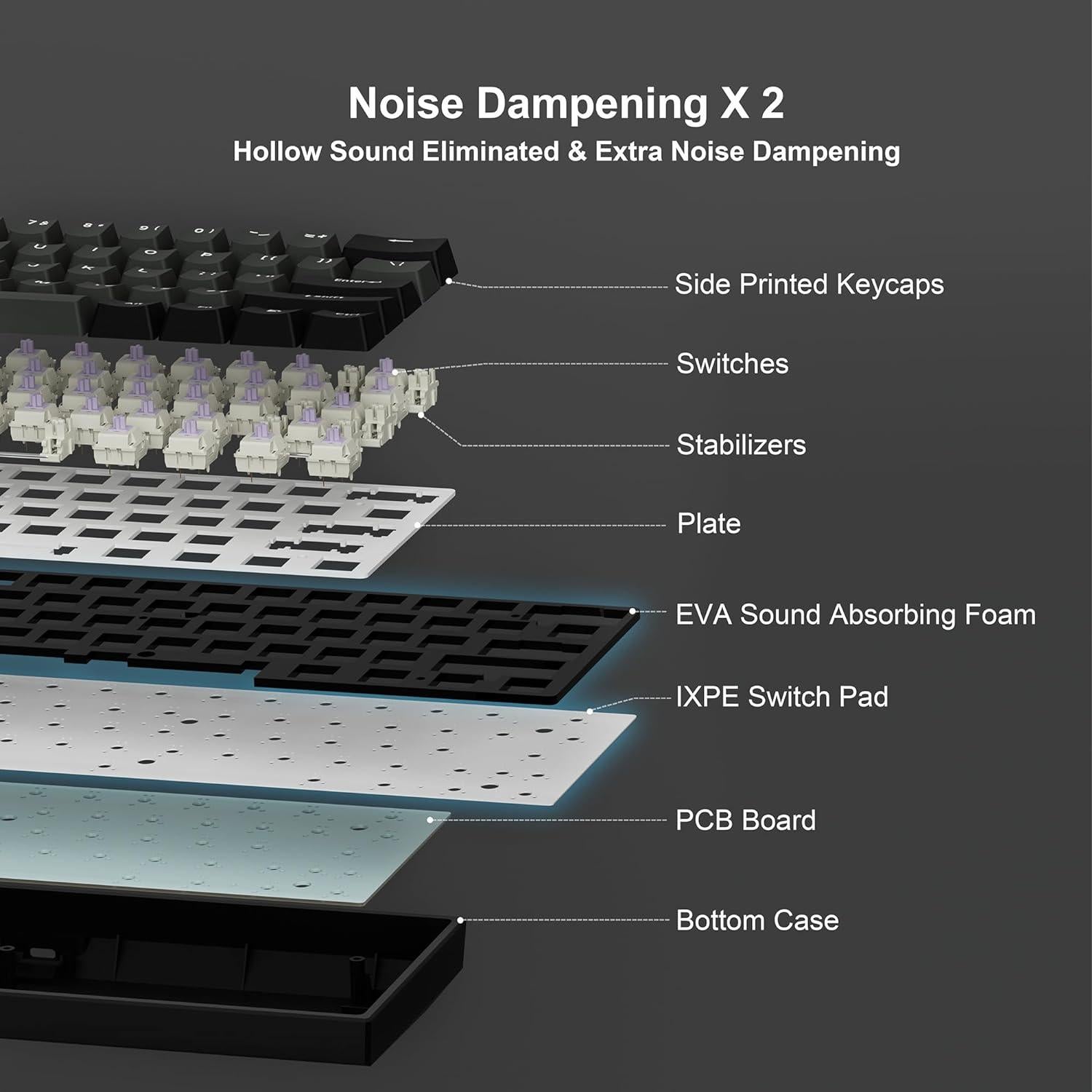 Teclado Mecánico XVX H61 60% RGB Hot-Swappable PBT