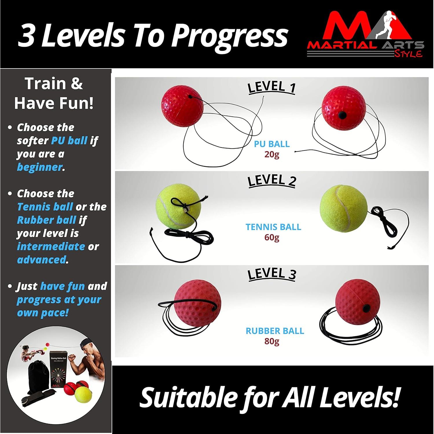 Cinta para la cabeza con bola de reflejos MA Martial Arts