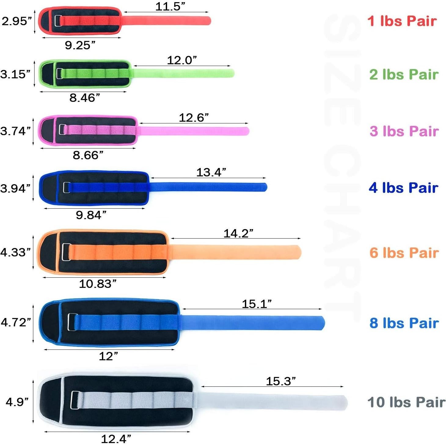 Ankle/Wrist Weights for Women, Men, Kids - Arm Leg Weights Set with Adjustable Strap - Running, Jogging, Gymnastic, Physical Therapy, Fitness - Choice of 1 lb 2 lbs 3 lbs 4 lbs 6 lbs 8 lbs 10 lbs