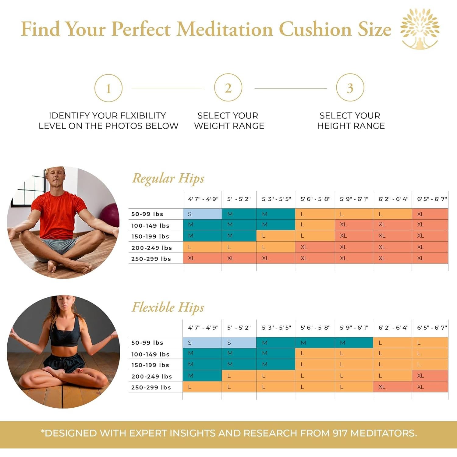 Cojín de Meditación Zafu Maya Lumbini - Relleno de Kapok 1.04kg