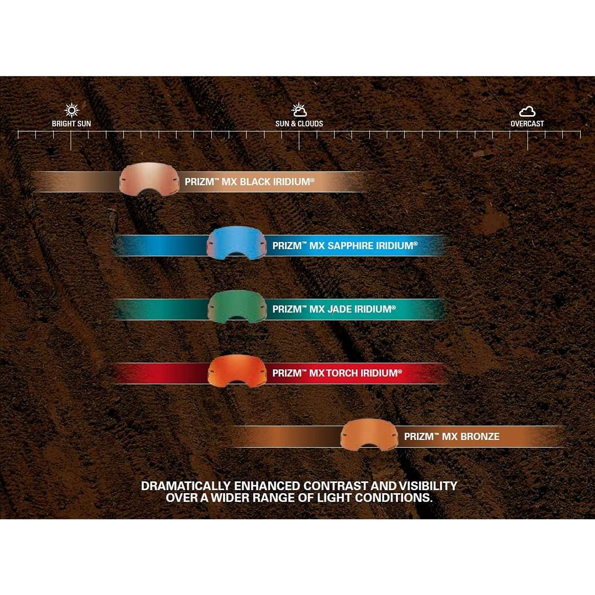 Lente de Reemplazo Oakley Airbrake MX Verde Mediano