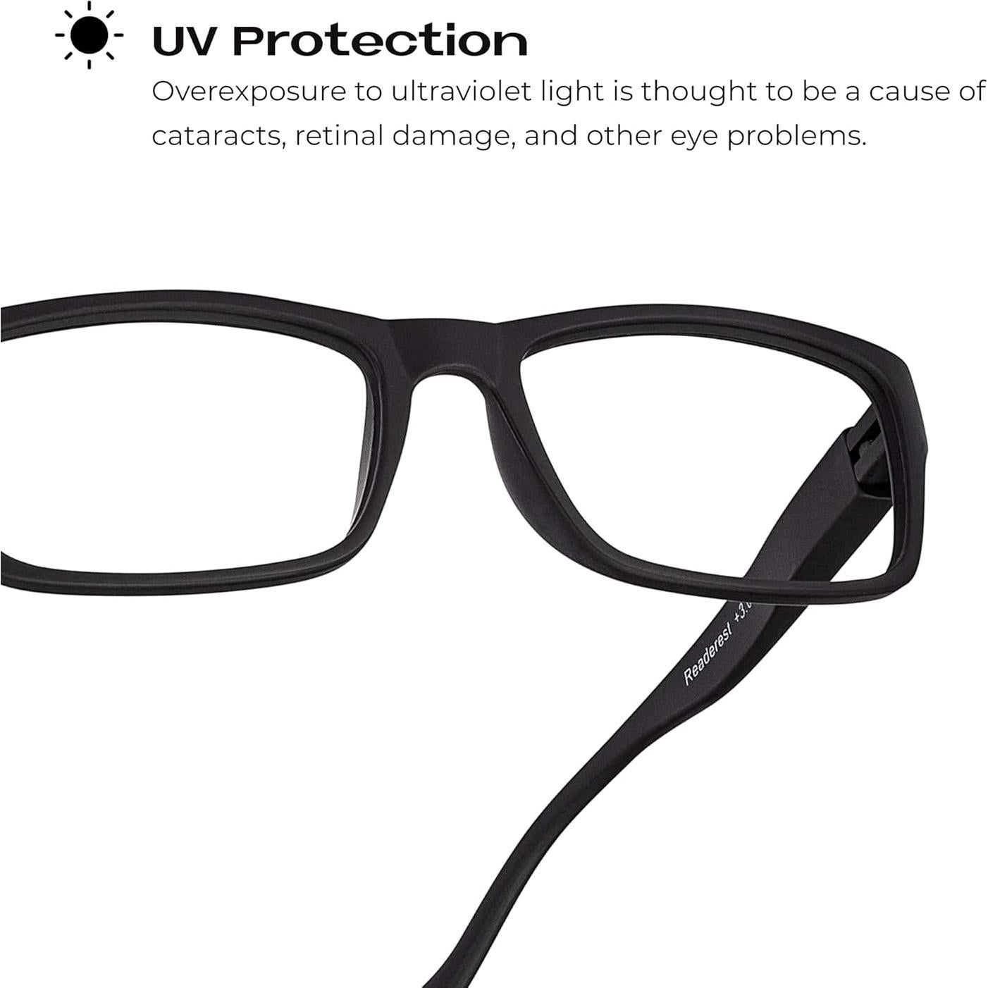 Gafas Readerest Bloqueo Luz Azul UV Antirreflectantes