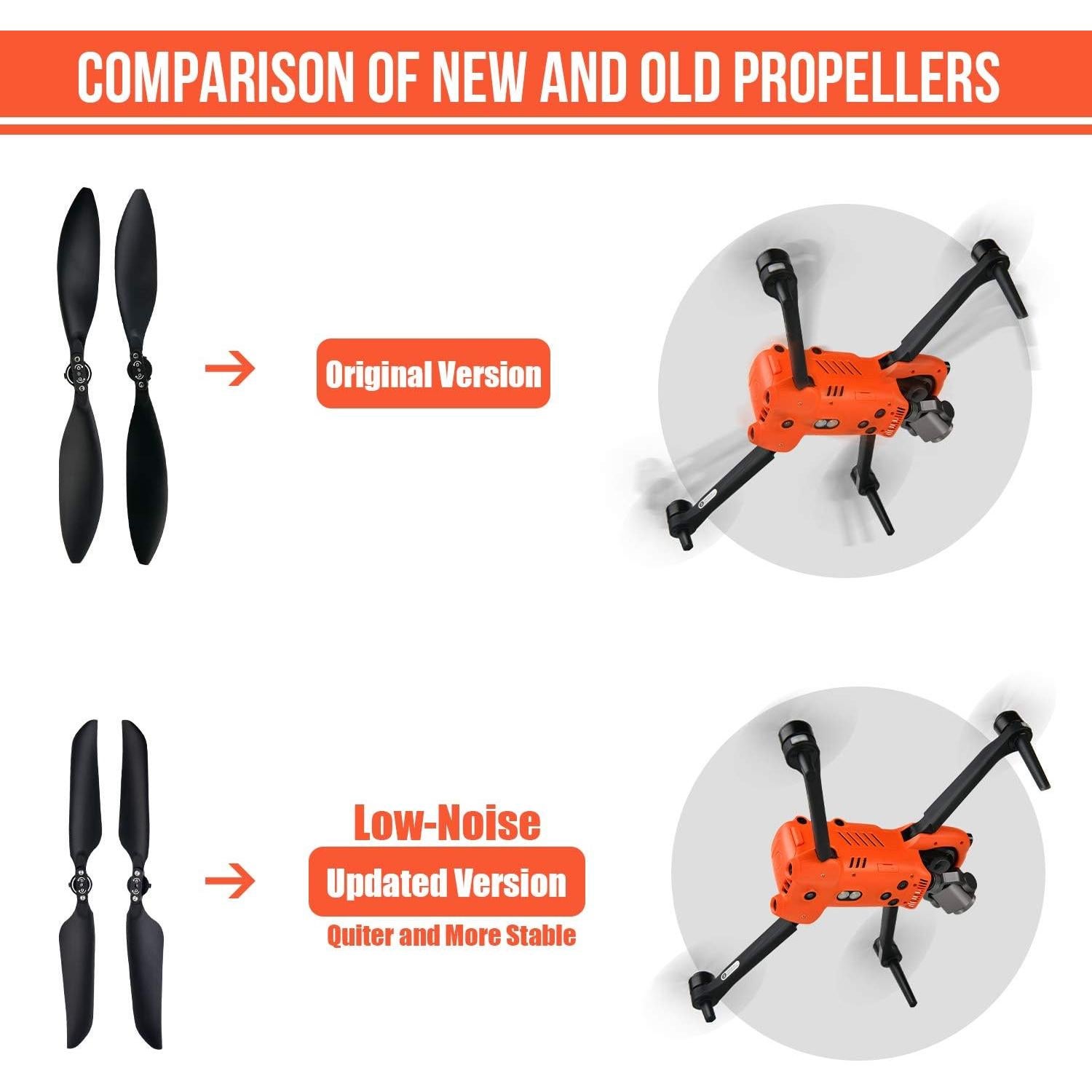 Hélices Autel EVO 2 Bajo Ruido 100% Originales (1 Par)