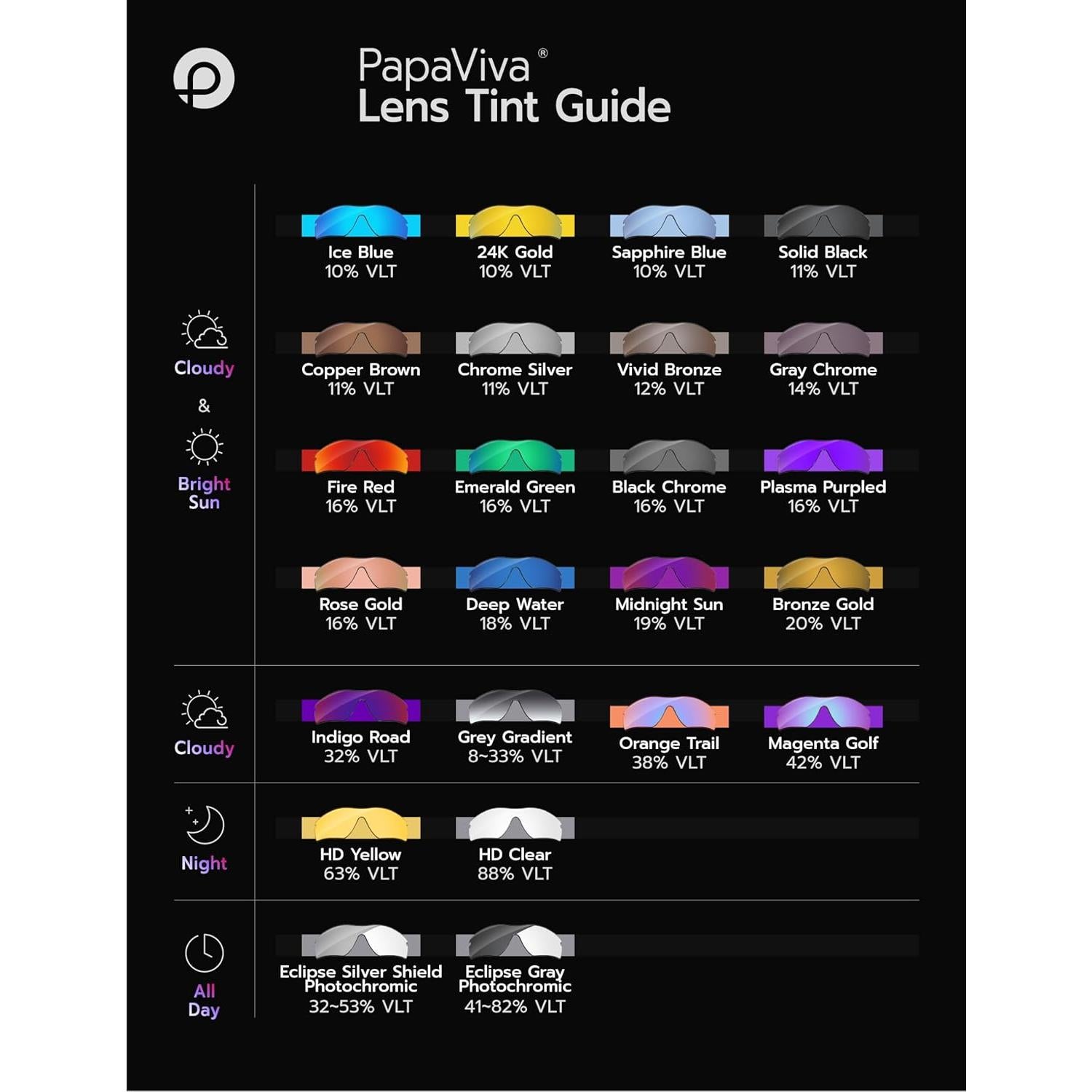 Lentes de Reemplazo PapaViva para Gafas Oakley Half Jacket 63mm