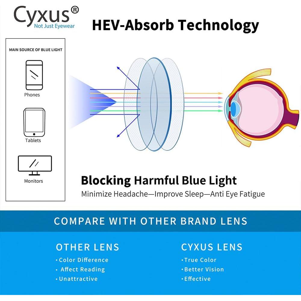 Gafas de Bloqueo de Luz Azul Cyxus Cuadradas Retro Metal