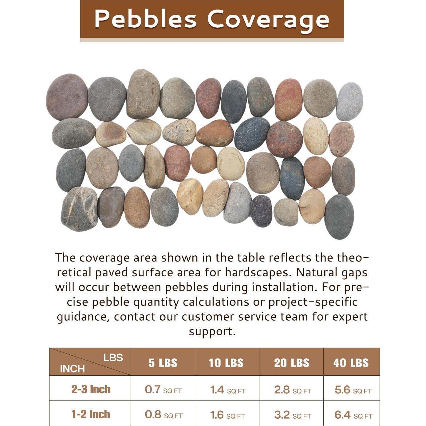 Piedras de Río Naturales 2.27 kg 2.54-5.08 cm para Jardinería