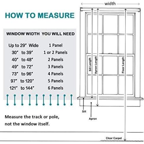 Cortinas Blackout Turquoize 2 Paneles 52x63 cm Teal Oscuro