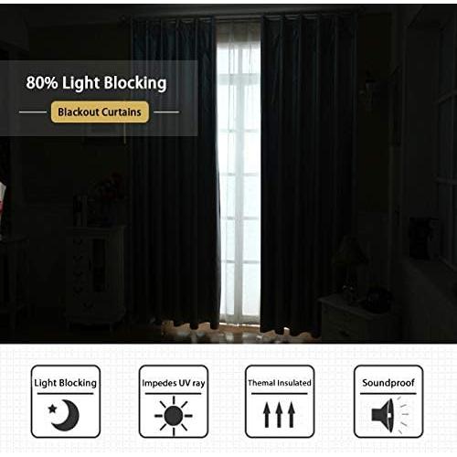 Cortinas Blackout Turquoize 2 Paneles 52x63 cm Teal Oscuro