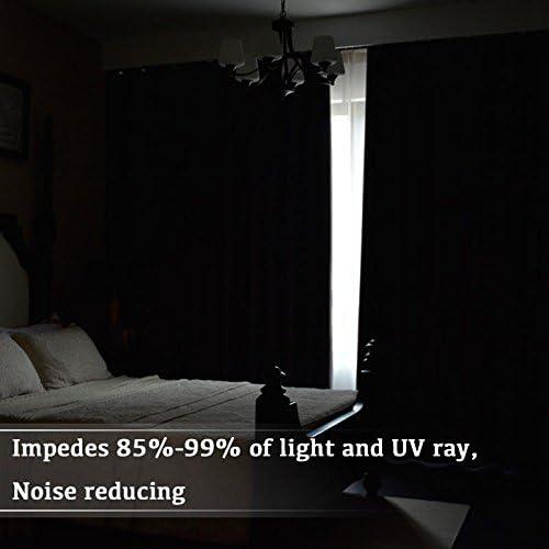 Cortinas Blackout Turquoize Aqua 2 Paneles 106x213 cm