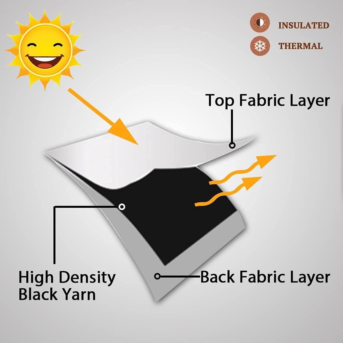 Cortinas Blackout Turquoize 2 Paneles 52x84 cm Roble Pálido