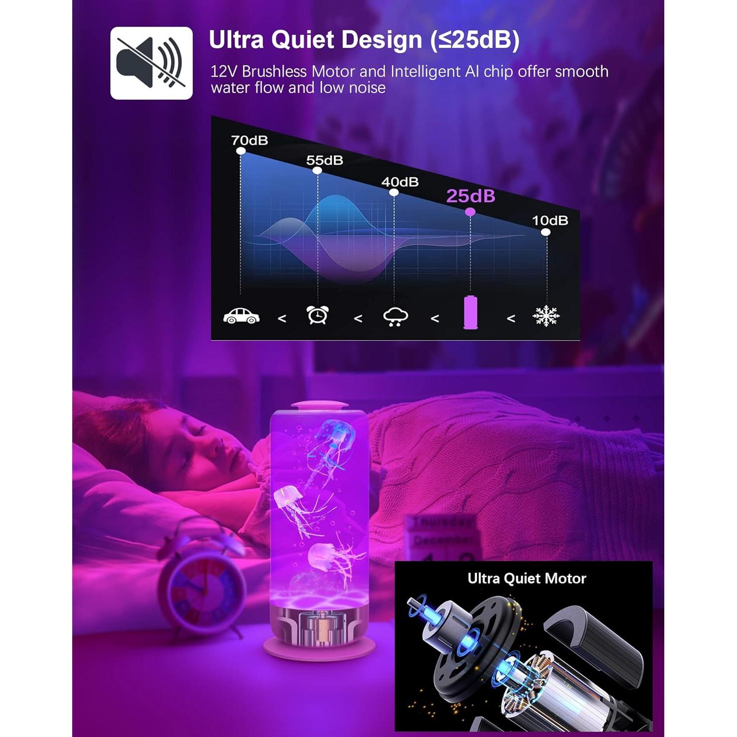 Lámpara de Medusa LED Eyesound 2.5L con Control de Color