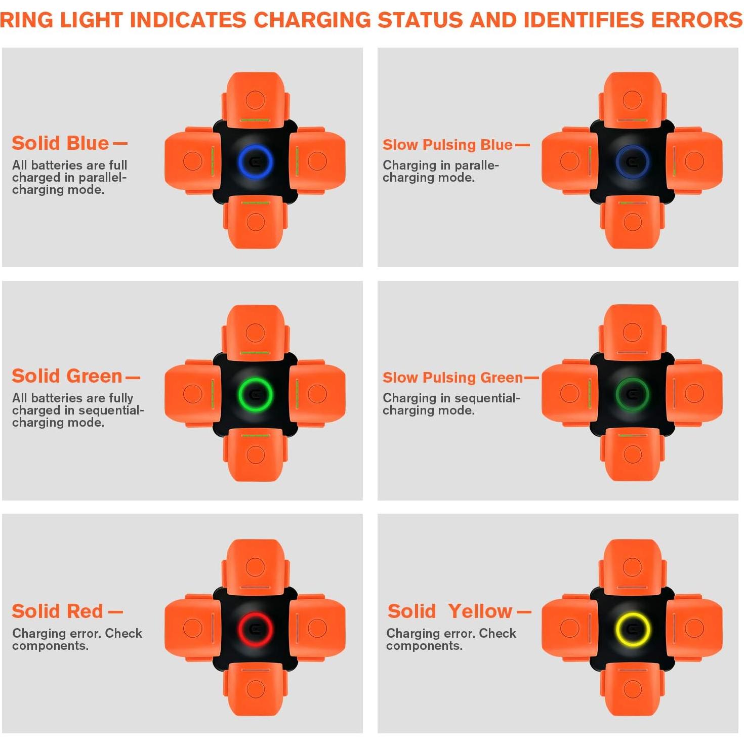 Cargador Múltiple Autel EVO II 4-en-1 para Baterías