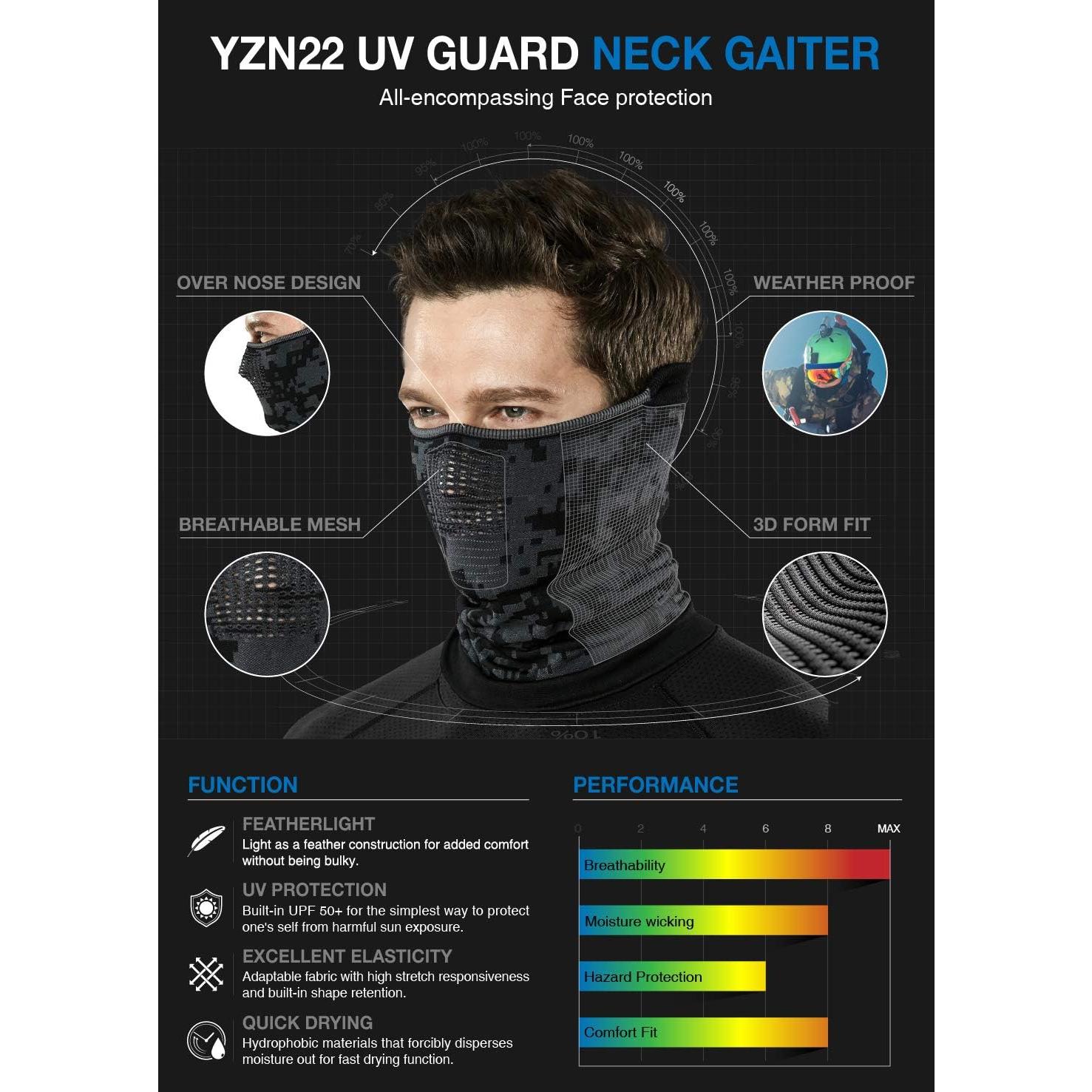 Calentador de Cuello TSLA Gaiter Camo Azul Unisex Ligero