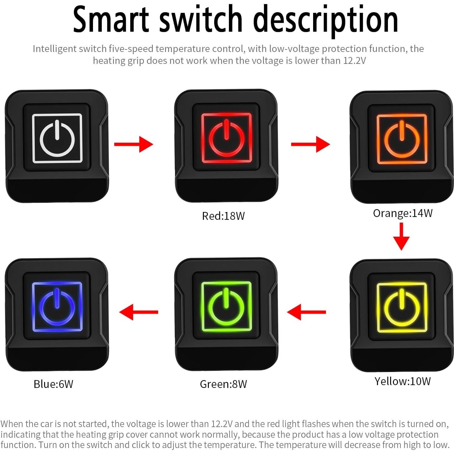 Calentador de Manillar OXWIND 12V Universal Impermeable