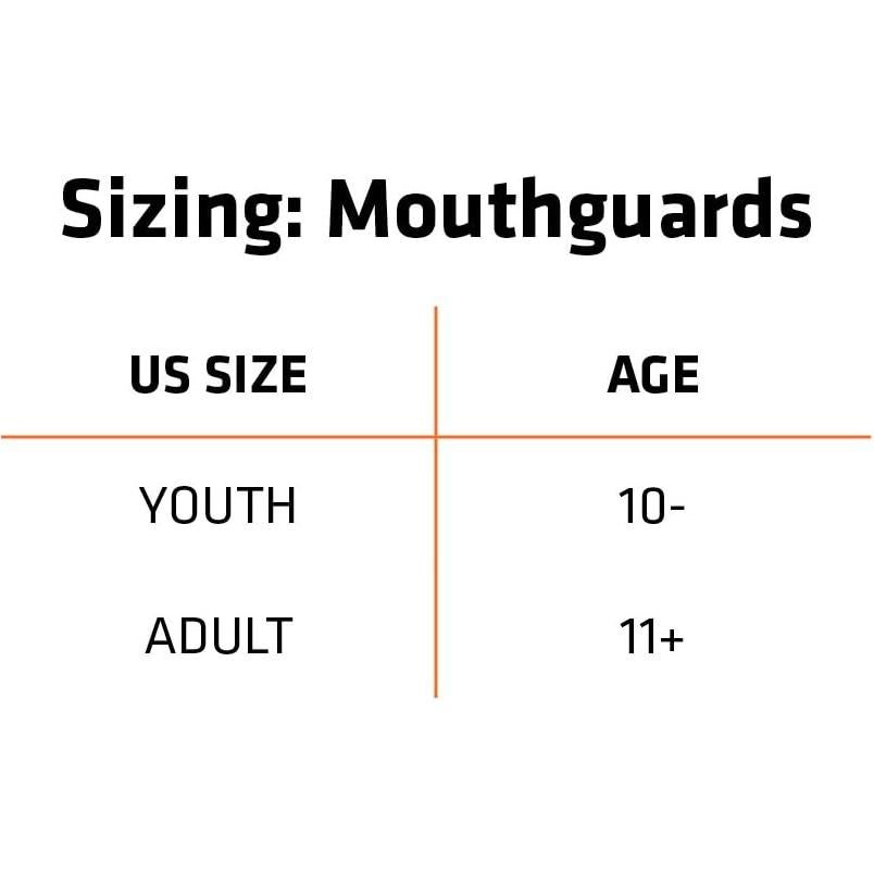 Protector Bucal Deportivo Gel Max Power Juvenil Cereza Vainilla