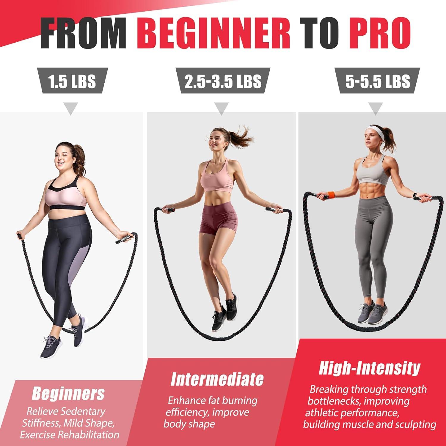 Cuerda de Saltar con Peso KUZARO 0.68 kg para Fitness