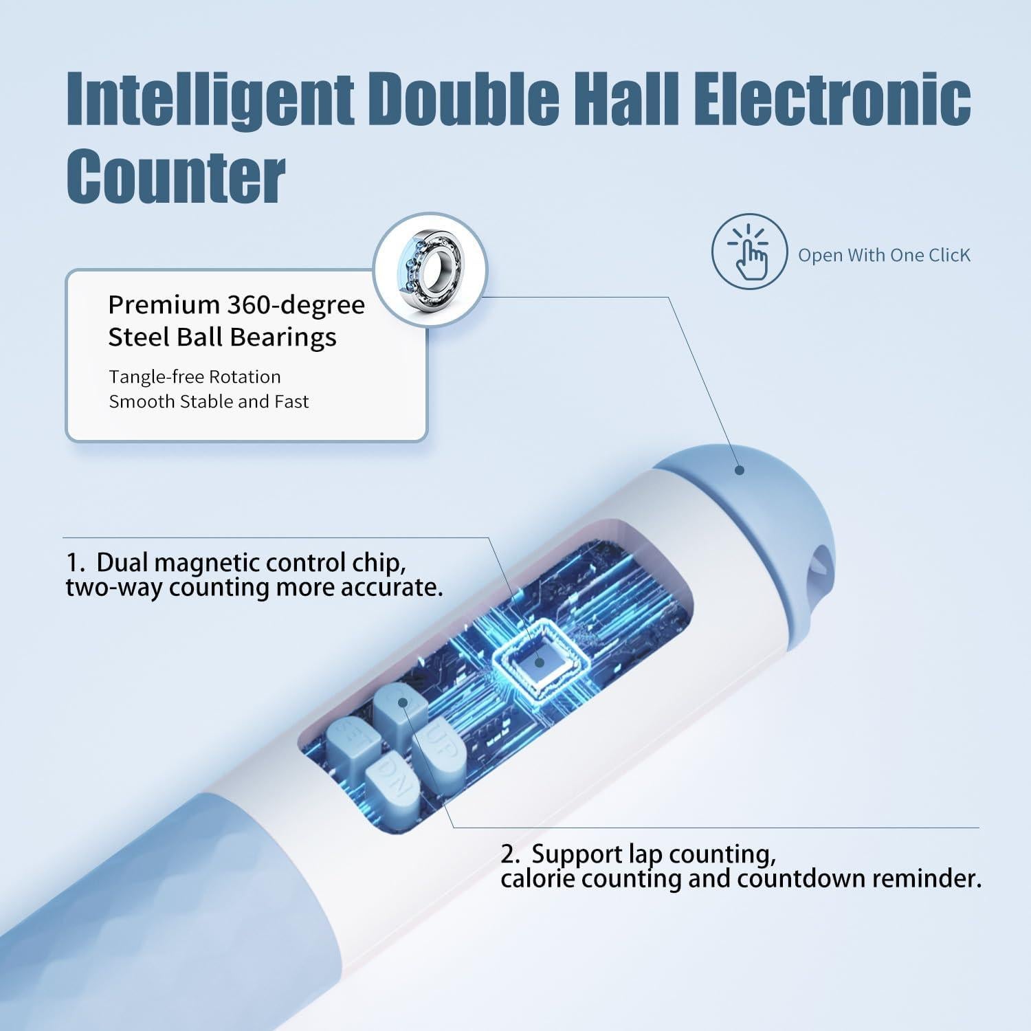 Cuerda de Salto Digital Homesnew con Contador y Bola EVA 2 en 1