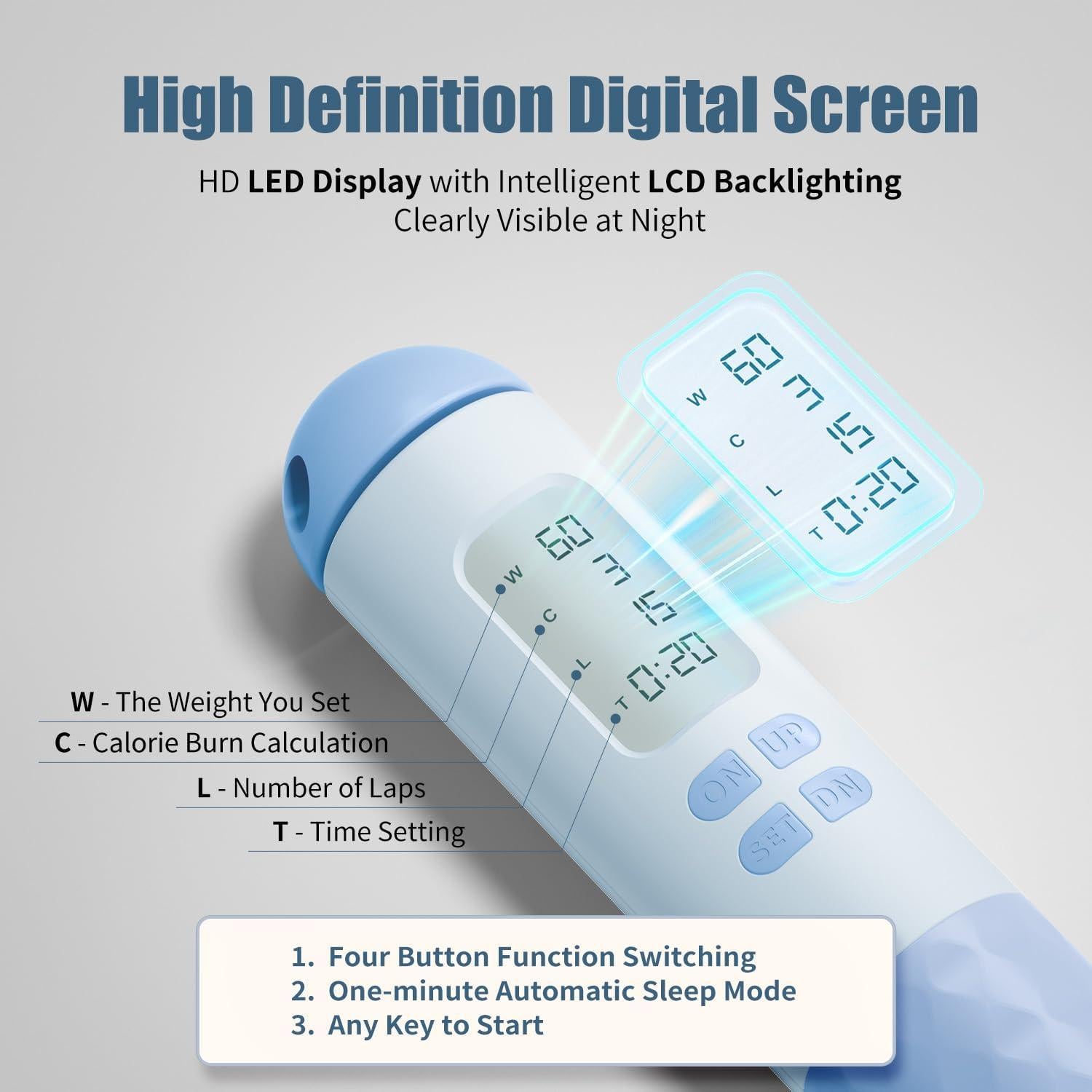 Cuerda de Salto Digital Homesnew con Contador y Bola EVA 2 en 1