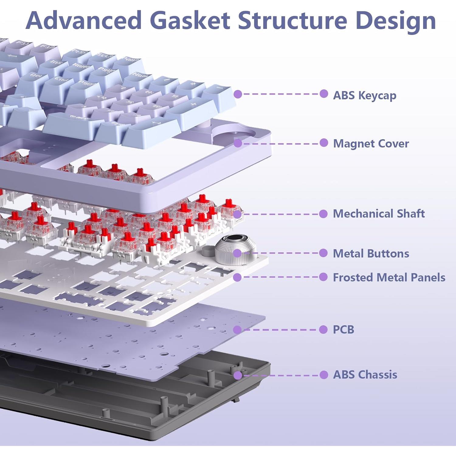 Teclado Mecánico AULA F2088 Pro RGB 108 Teclas USB