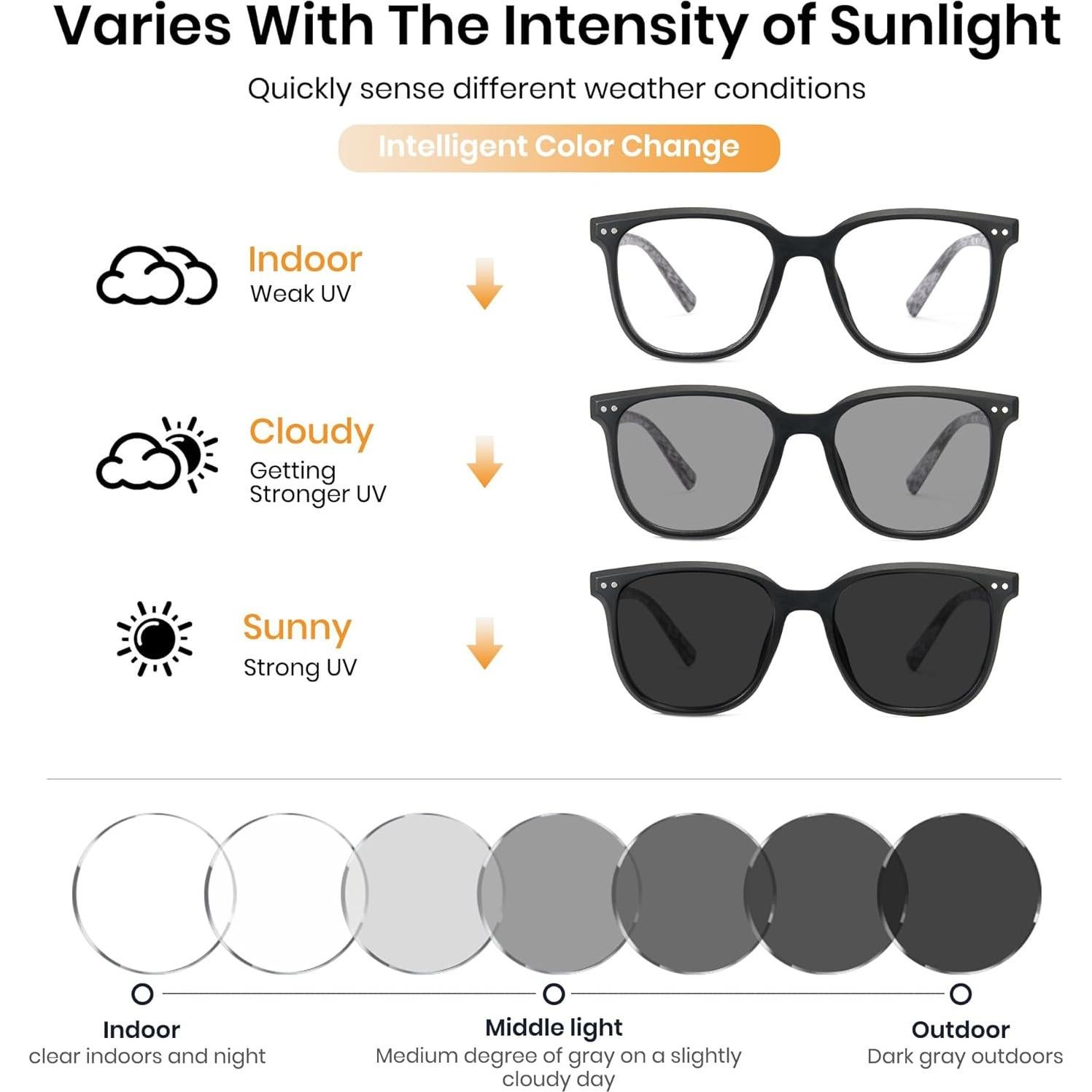 Gafas Fotoquímicas Cyxus UV y Luz Azul para Mujeres y Hombres