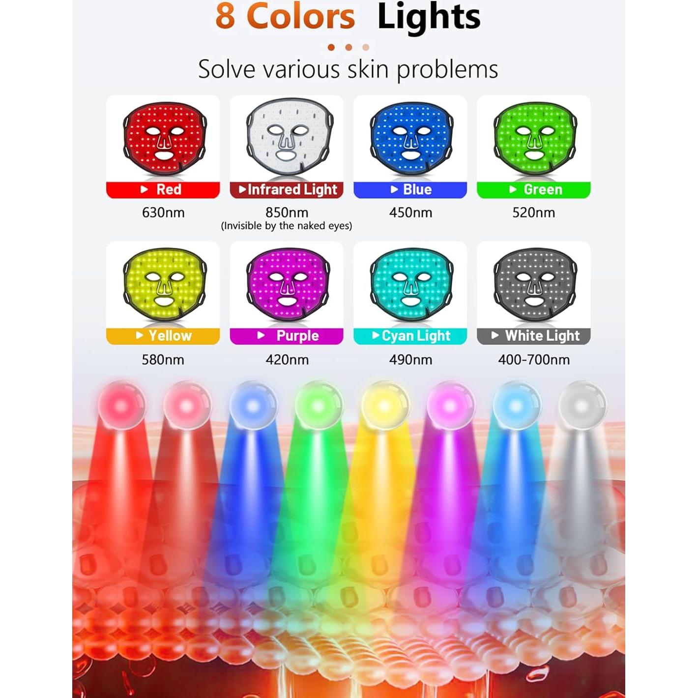 Máscara de Terapia de Luz Roja RELEXNOW 288 LED 850nm Portátil