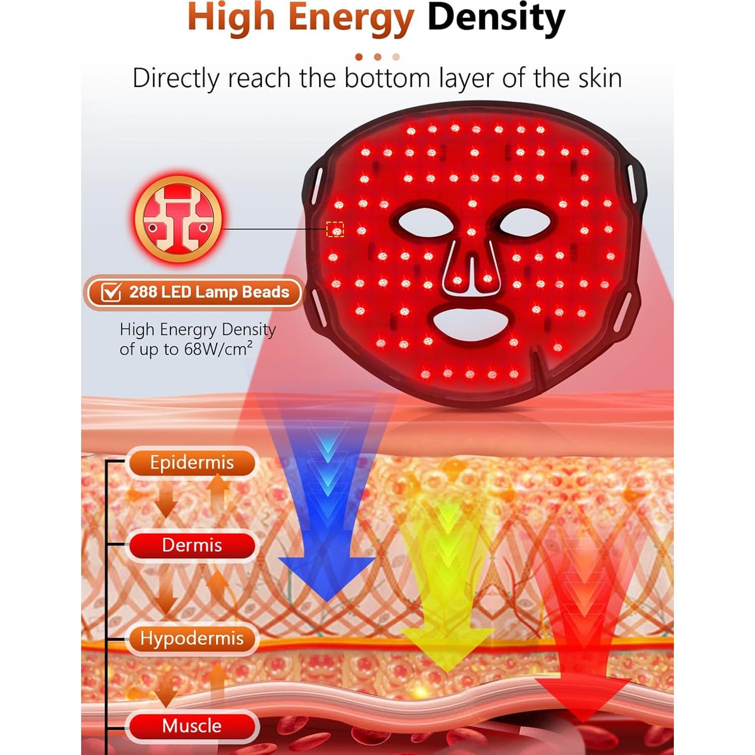 Máscara de Terapia de Luz Roja RELEXNOW 288 LED 850nm Portátil