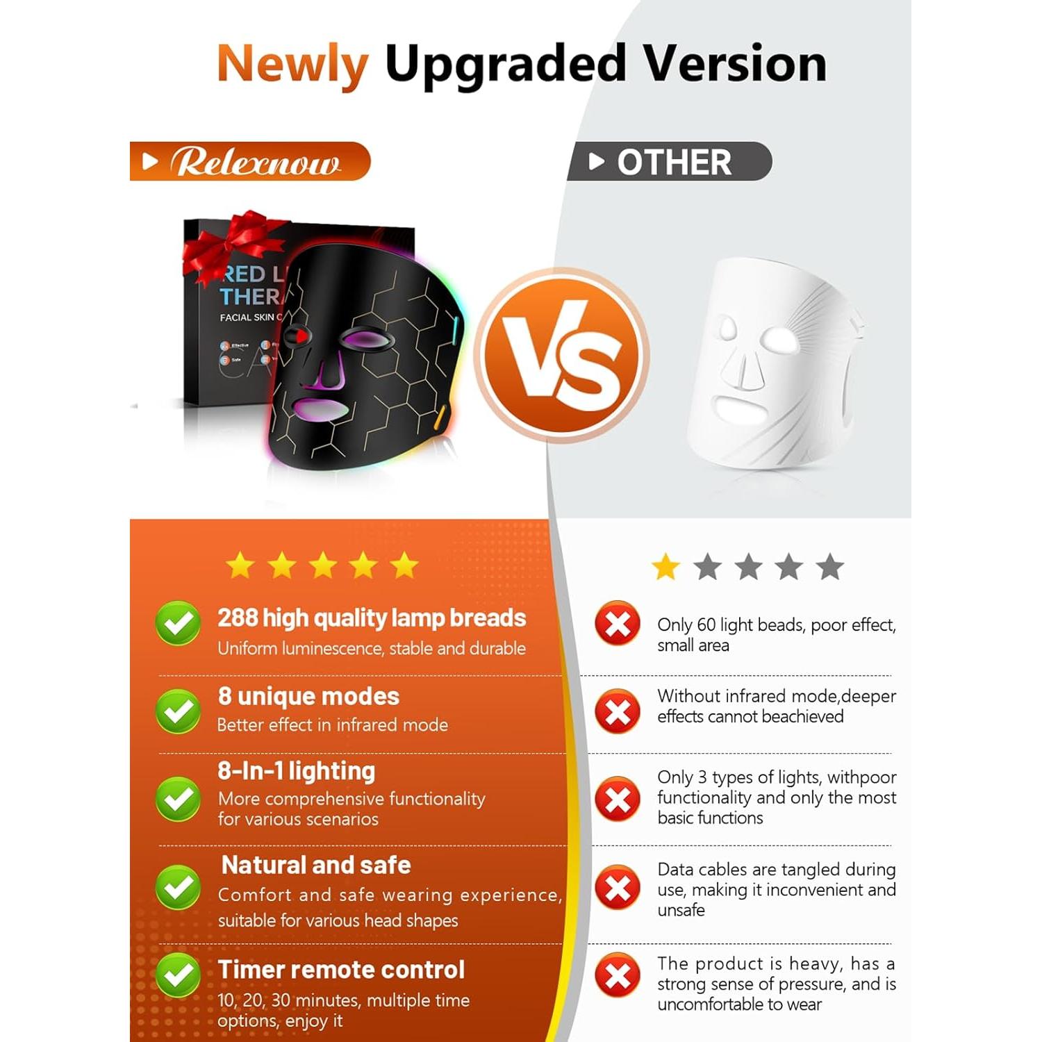 Máscara de Terapia de Luz Roja RELEXNOW 288 LED 850nm Portátil